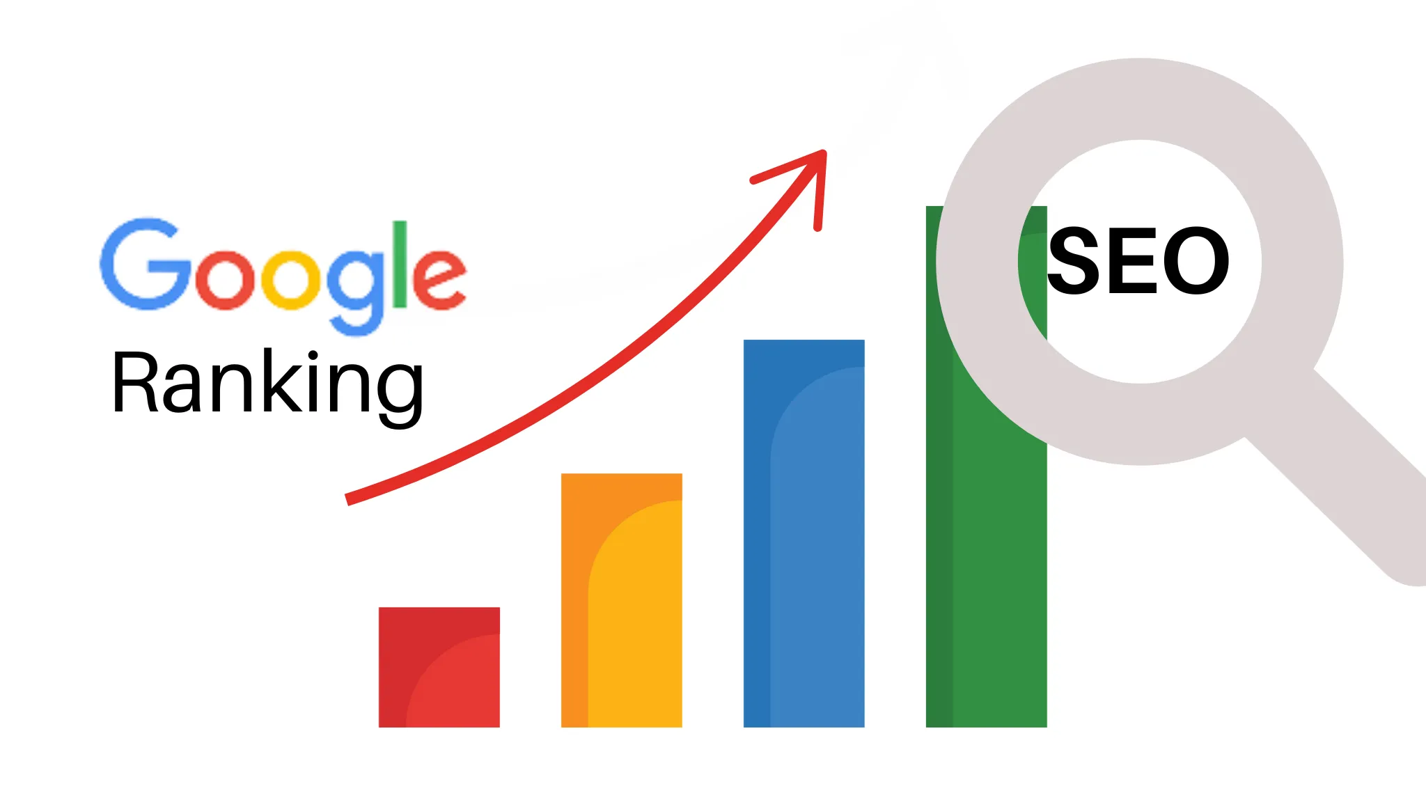 Digital Marketing Expert in Dubai
